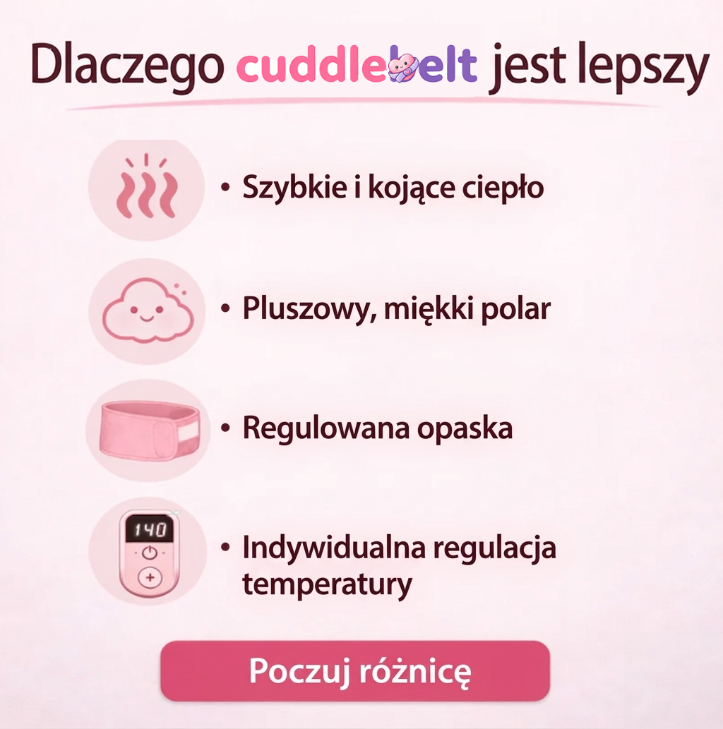 Elektryczna poduszka grzewcza 3-stopniowa na bóle brzucha i menstruacyjne