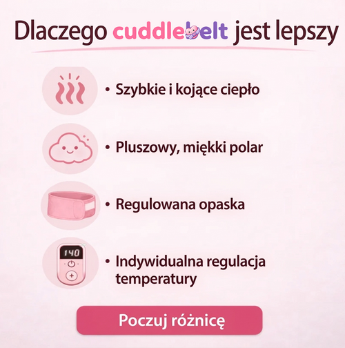 Elektryczna poduszka grzewcza 3-stopniowa na bóle brzucha i menstruacyjne