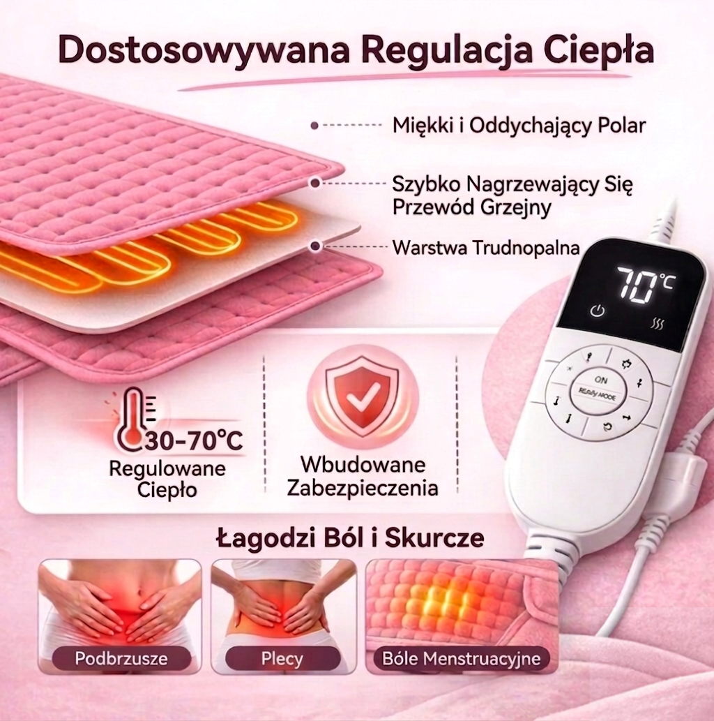 Elektryczna poduszka grzewcza 3-stopniowa na bóle brzucha i menstruacyjne
